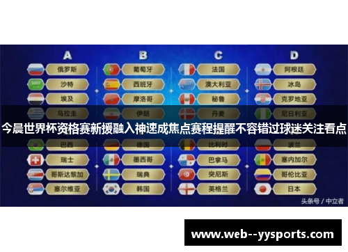今晨世界杯资格赛新援融入神速成焦点赛程提醒不容错过球迷关注看点 今晨世界杯资格赛新援融入神速成焦点赛程提醒不容错过球迷关注看点