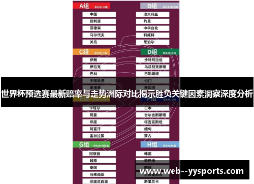 世界杯预选赛最新赔率与走势洲际对比揭示胜负关键因素洞察深度分析 世界杯预选赛最新赔率与走势洲际对比揭示胜负关键因素洞察深度分析
