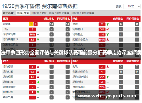 法甲争四形势全面评估与关键球队赛程前景分析赛季走势深度解读 法甲争四形势全面评估与关键球队赛程前景分析赛季走势深度解读