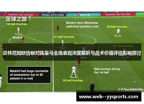 贝林厄姆欧协联对阵皇马全场表现深度解析与战术价值评估影响探讨 贝林厄姆欧协联对阵皇马全场表现深度解析与战术价值评估影响探讨