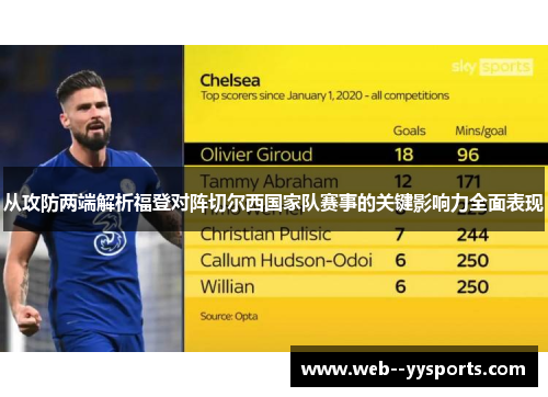从攻防两端解析福登对阵切尔西国家队赛事的关键影响力全面表现 从攻防两端解析福登对阵切尔西国家队赛事的关键影响力全面表现