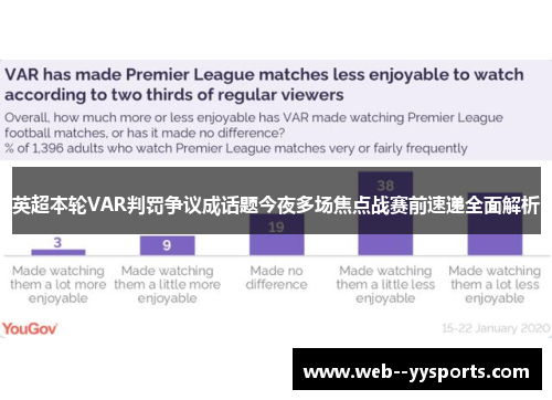 英超本轮VAR判罚争议成话题今夜多场焦点战赛前速递全面解析 英超本轮VAR判罚争议成话题今夜多场焦点战赛前速递全面解析