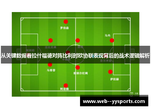 从关键数据看拉什福德对阵比利时欧协联表现背后的战术逻辑解析 从关键数据看拉什福德对阵比利时欧协联表现背后的战术逻辑解析