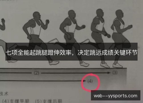七项全能起跳腿蹬伸效率,决定跳远成绩关键环节 七项全能起跳腿蹬伸效率,决定跳远成绩关键环节